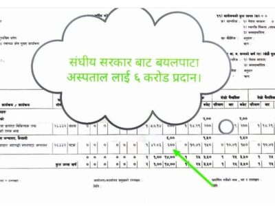 महामन्त्री गगन थापाको विशेष पहलमा संघिय सरकारको बयालपाटा अस्पताललाई ६ करोड