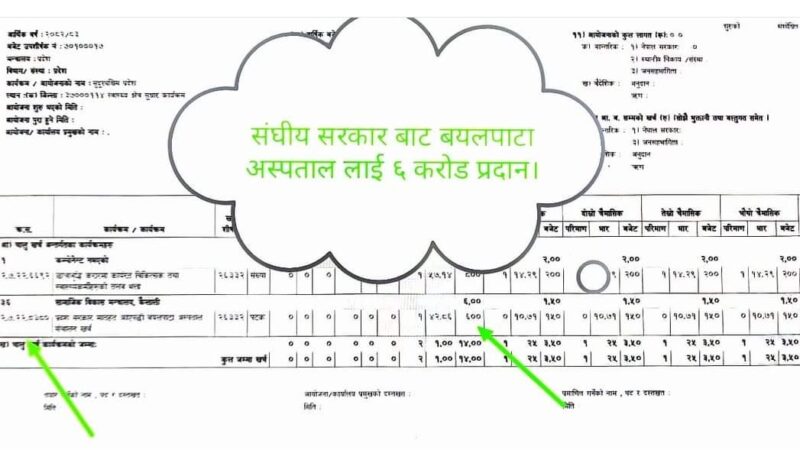 महामन्त्री गगन थापाको विशेष पहलमा संघिय सरकारको बयालपाटा अस्पताललाई ६ करोड